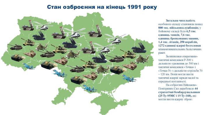 1 1991