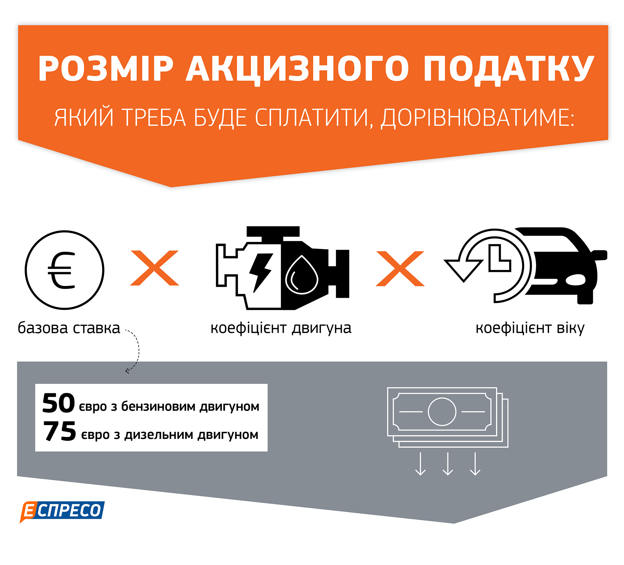 сайт еспресо графіка 1