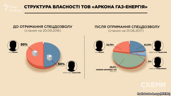 порошенко2